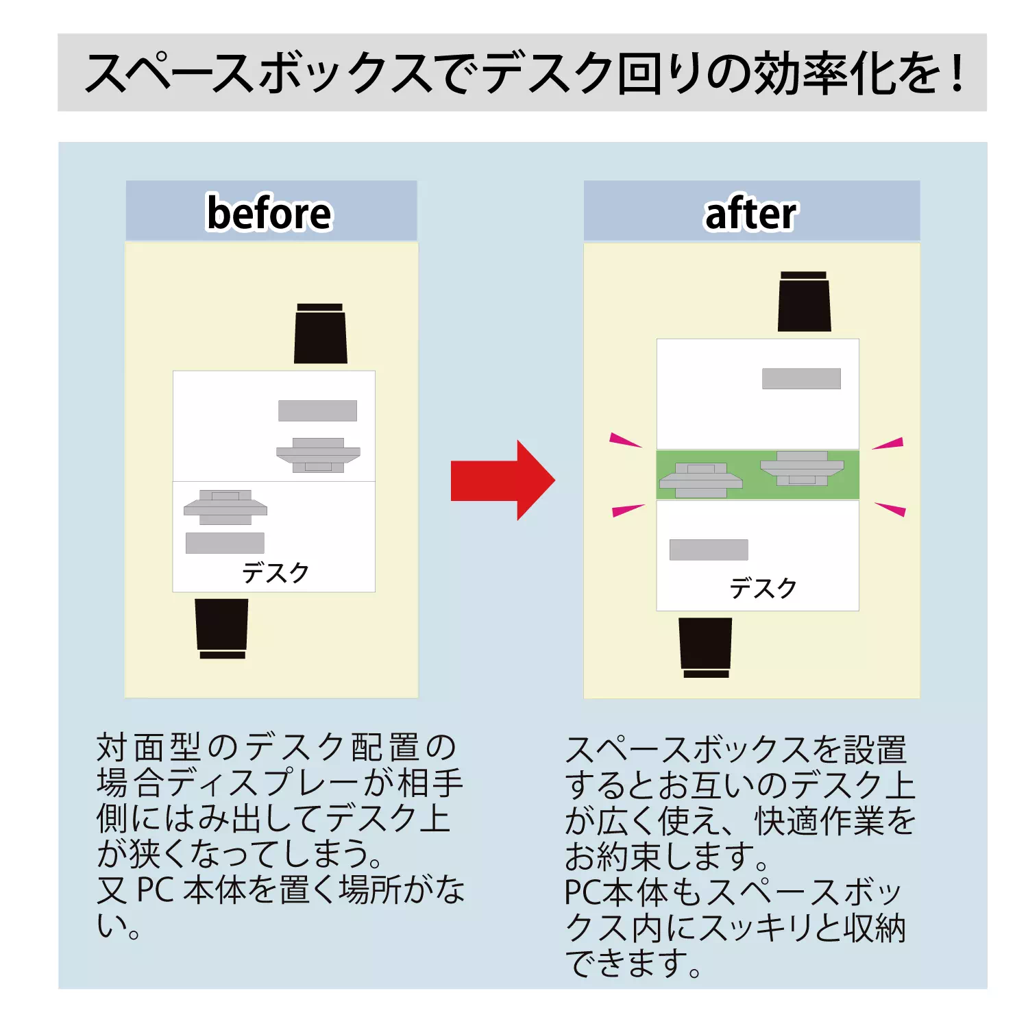 スペースボックス